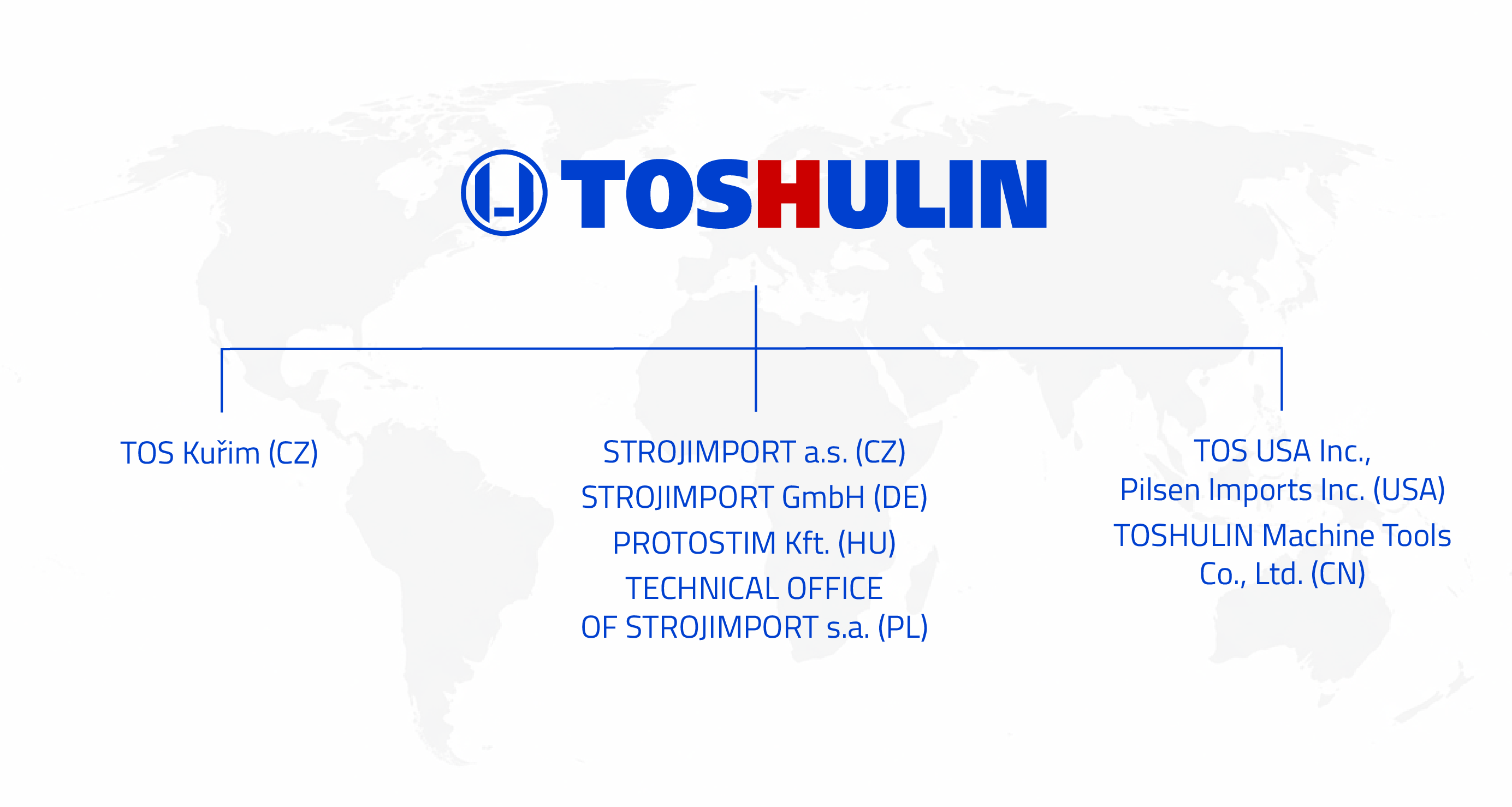 TOSHULIN – Struktura společnosti